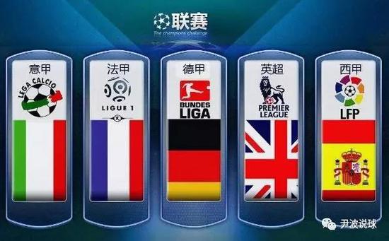 奎尔案中